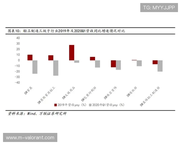 意甲转播权谈判在即，2025年营收增长受关注
