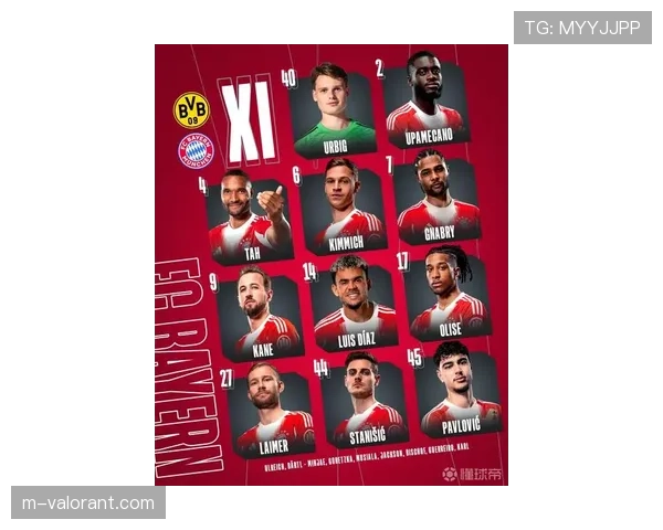 拜仁迎战多特赛前数据前瞻:本赛季场均失球最少VS预期进球最高